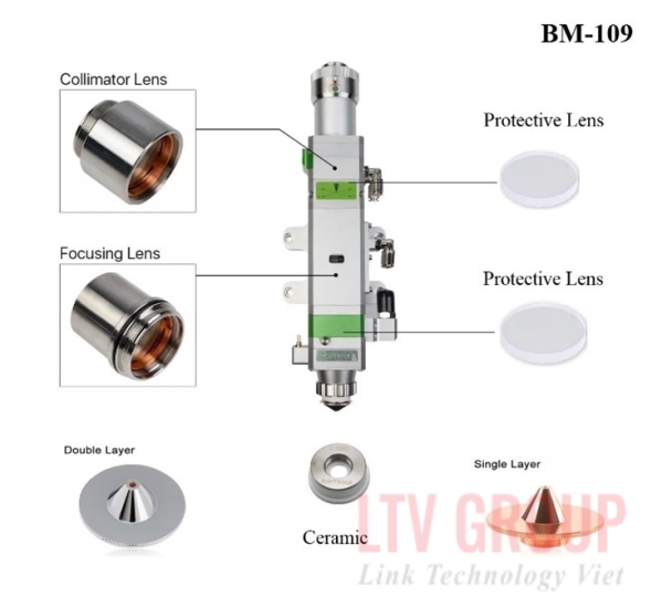 Bép kính - Đầu cắt laser - LTV Group - Công Ty Cổ Phần Tập Đoàn LTV